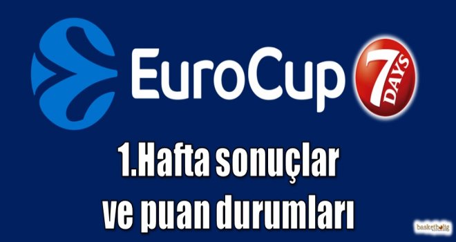 Eurocup 1.hafta sonuçlar ve puan durumları