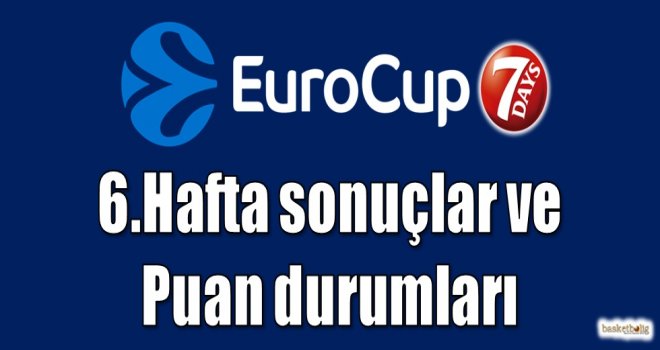 Eurocup 6.hafta sonuçlar ve puan durumları