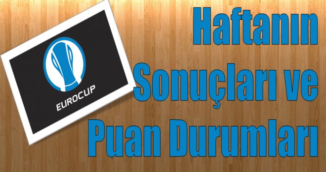 Eurocup Son32 Haftanın Sonuçları ve Puan Durumları