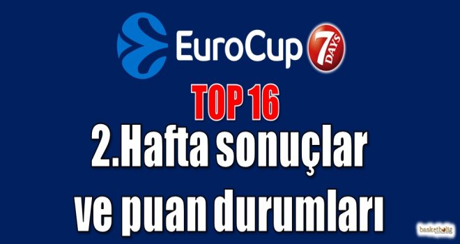 Eurocup Top16 2.Hafta sonuçlar ve puan durumları