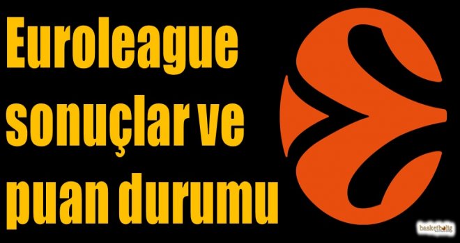 Euroleague 1.hafta sonuçlar ve puan durumu