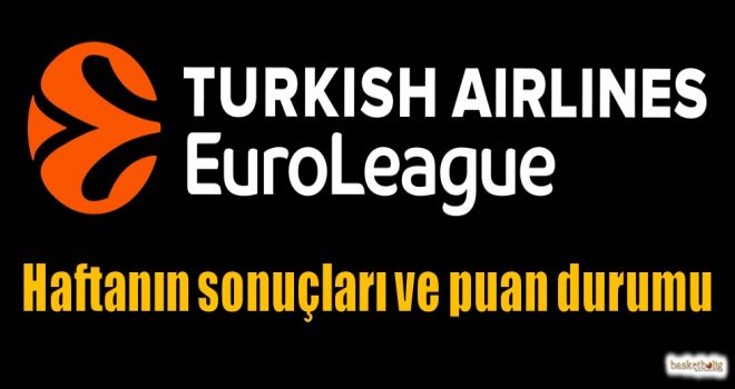 Euroleague 5.hafta sonuçlar ve puan durumu