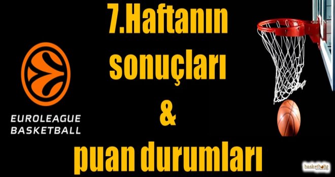 Euroleague 7.hafta sonuçlar ve puan durumları