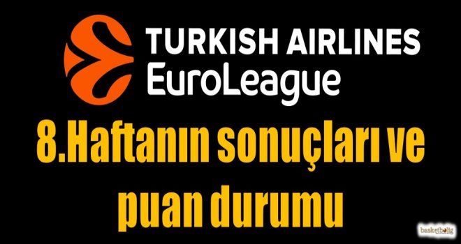 Euroleague 8.haftanın sonuçları ve puan durumu