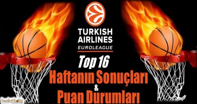 Euroleague Top16 9.haftanın sonuçları ve puan durumları