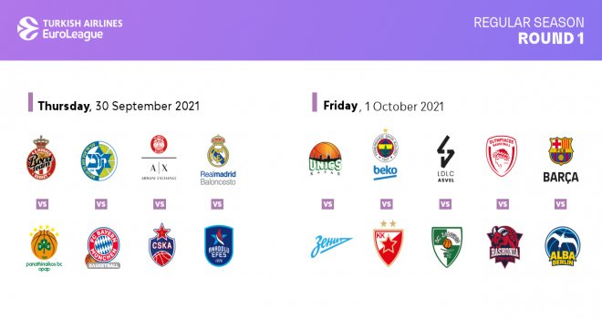 EuroLeague'de 2021-2022 sezonu heyecanı başlıyor