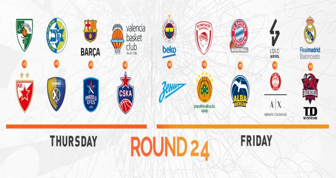 Euroleague'de 24.hafta heyecanı