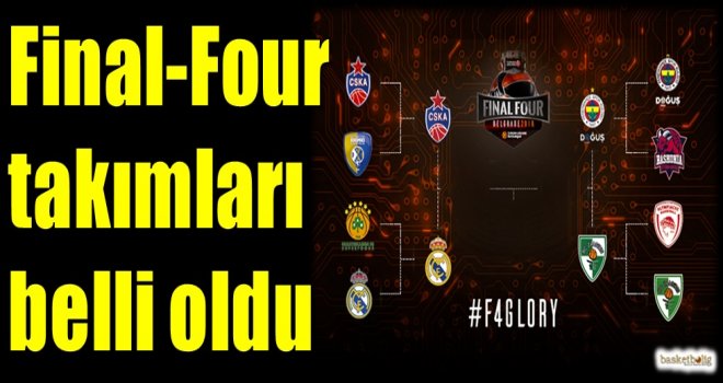 Euroleague'de Final-Four takımları belli oldu