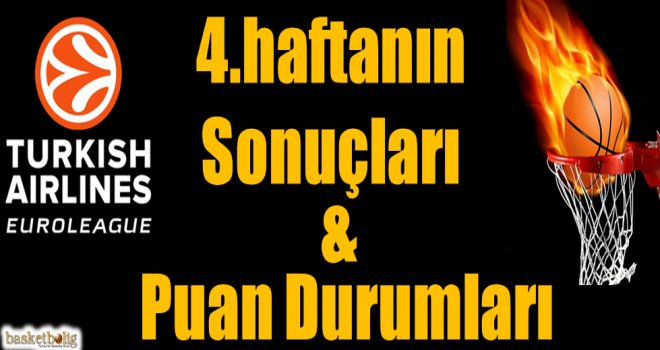 Euroleague 4.haftanın sonuçları ve puan durumları