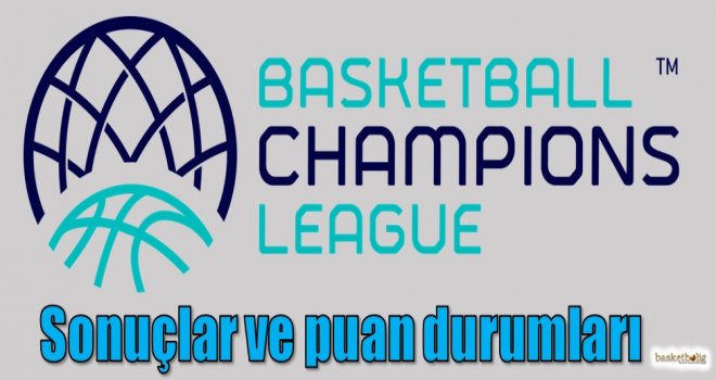 FIBA Şampiyonlar Ligi 2.hafta sonuçlar ve puan durumları