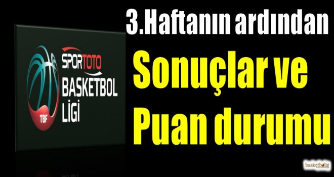 Spor Toto Basketbol Ligi'nde 3.haftanın ardından