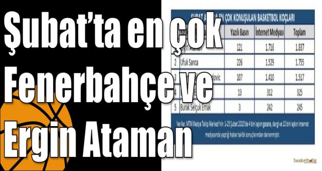 Şubat’ta en çok  Fenerbahçe ve Ergin Ataman