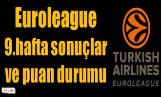 Euroleague 9.hafta sonuçlar ve puan durumları