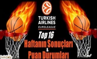 Euroleague Top16 13.haftanın sonuçları ve puan durumları