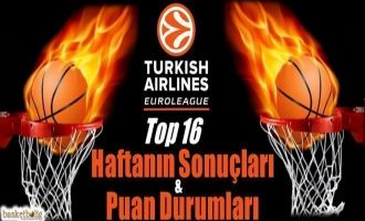 Euroleague Top16 14.haftanın sonuçları ve puan durumları