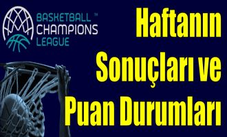 FIBA Şampiyonlar Ligi 2.Haftanın Sonuçları ve Puan Durumları