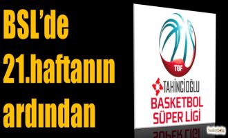 Tahincioğlu Basketbol Süper Ligi'nde 21.haftanın ardından