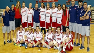 ÜMİT KIZLARIMIZ ŞAMPİYON