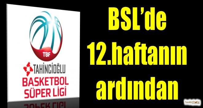 Tahincioğlu Basketbol Süper Ligi'nde 12.haftanın ardından
