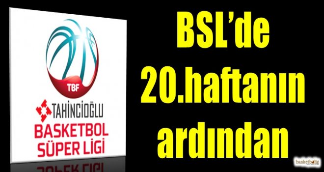 Tahincioğlu Basketbol Süper Ligi'nde 20.haftanın ardından