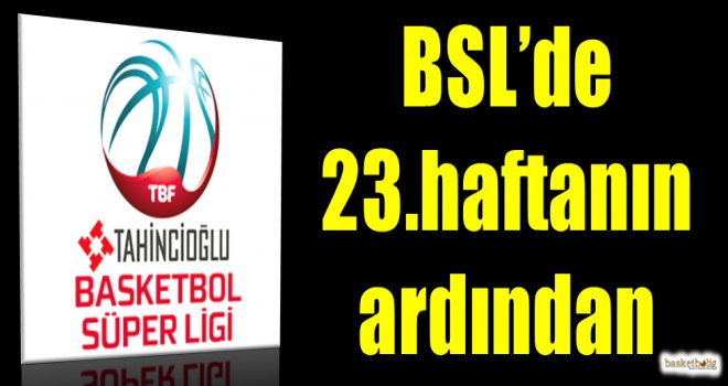 Tahincioğlu Basketbol Süper Ligi'nde 23.haftanın ardından