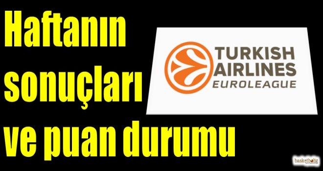 THY Euroleague 1.haftanın sonuçları ve puan durumu