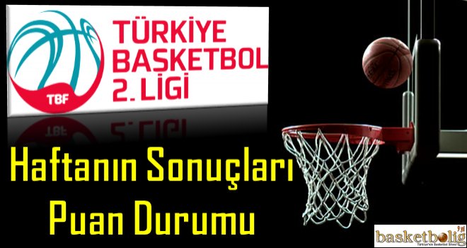 Türkiye Basketbol 2.Ligi'nde Haftanın Sonuçları