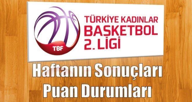 Türkiye Kadınlar Basketbol 2.Ligi'nde 8.hafta Sonuçlar