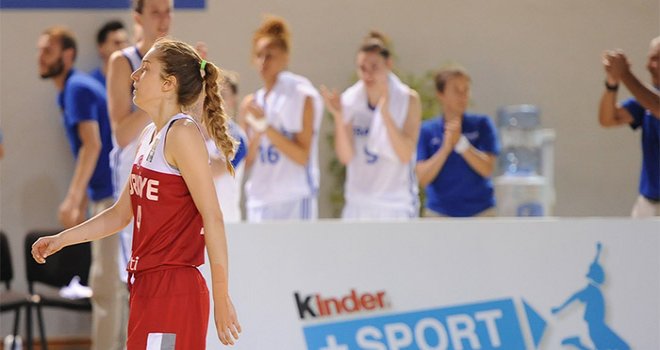 U20 Ümit Kızlarımız Slovakya'yı mağlup etti