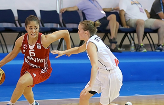  Ümit Kız Milli Takımımız Slovakya İle Karşılaşacak 