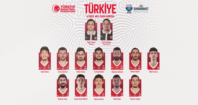 A Erkek Milli Takım'ın 12 kişilik kadrosu belli oldu