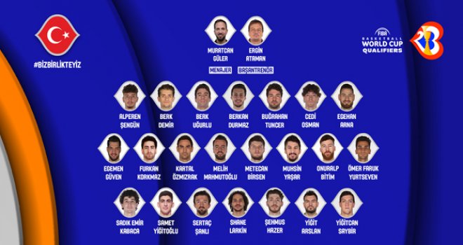 A Milli Takım Aday kadrosu 22 kişiye indi