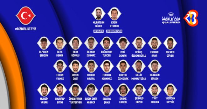 A Milli Takım'da aday kadro açıklandı