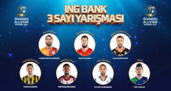 All-Star 2019'da Üçlük Yarışması'na katılacaklar belli oldu