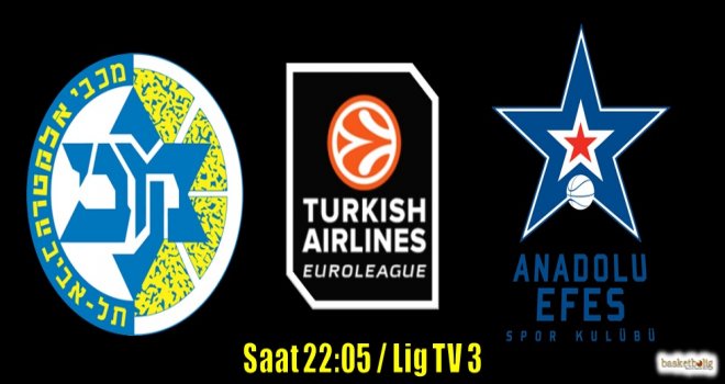 Anadolu Efes, Maccabi deplasmanında