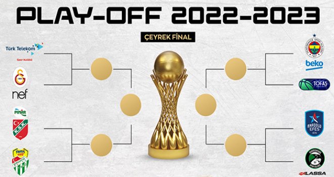 Basketbol Süper Ligi?nde Play-Off heyecanı başlıyor