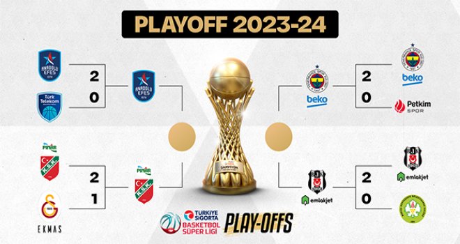 Basketbol Süper Ligi'nde Play-off yarı final heyecanı başlıyor