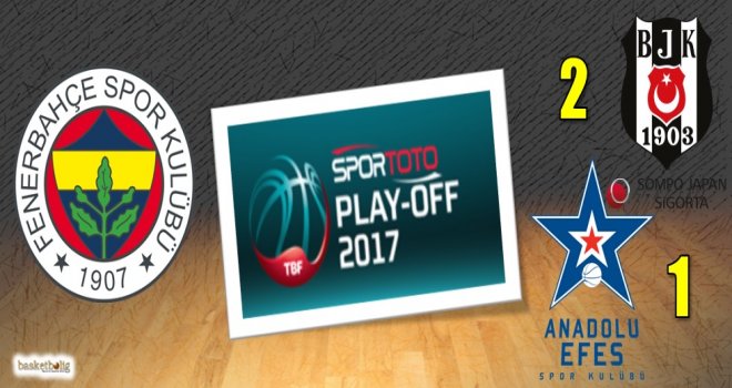Beşiktaş-Anadolu Efes serisinde 4.raunt