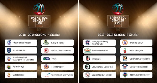 BGL'de 2018-2019 sezonu grupları belirlendi