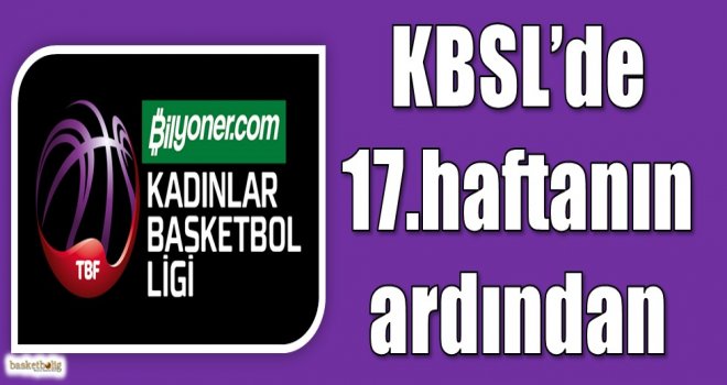 Bilyoner.com Kadınlar Basketbol Ligi 17.hafta sonuçlar ve puan durumu