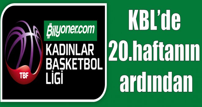 Bilyoner.com Kadınlar Basketbol Ligi 20.hafta sonuçlar ve puan durumu