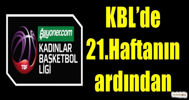 Bilyoner.com Kadınlar Basketbol Ligi 21.hafta sonuçlar ve puan durumu