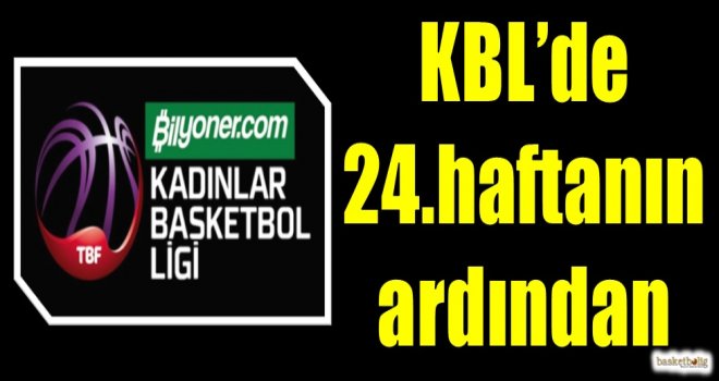 Bilyoner.com Kadınlar Basketbol Ligi 24.hafta sonuçlar ve puan durumu