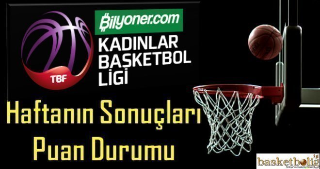 Bilyoner.com Kadınlar Basketbol Ligi'nde 18.haftanın ardından