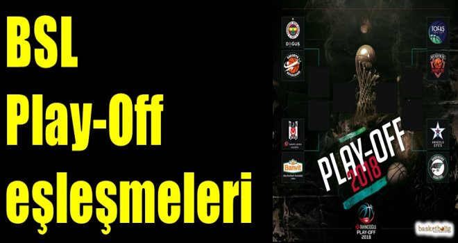 BSL Play-Off eşleşmeleri
