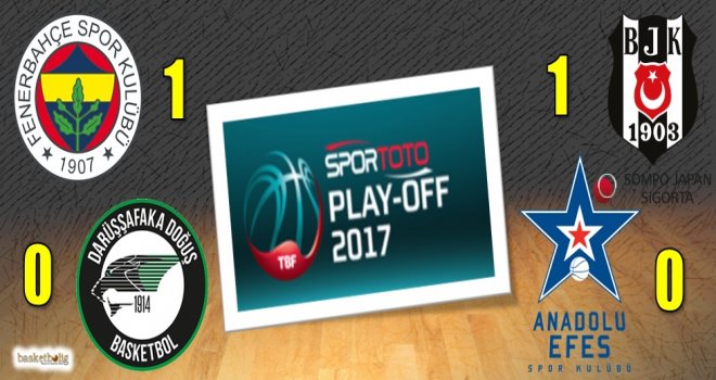 BSL Play-Off yarı final serisinde ikinci maçlar oynanıyor...