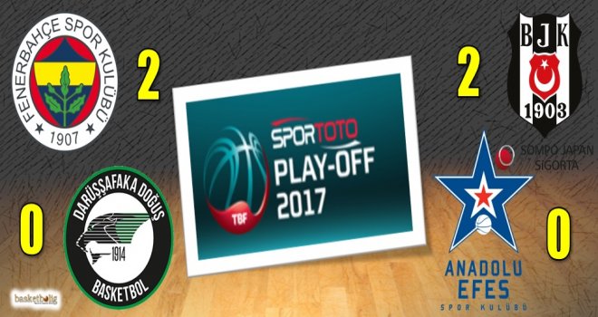 BSL Play-Off yarı final serisinde sıra üçüncü maçlarda...
