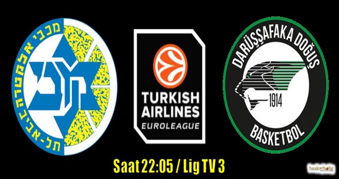 Daçka, Maccabi deplasmanında