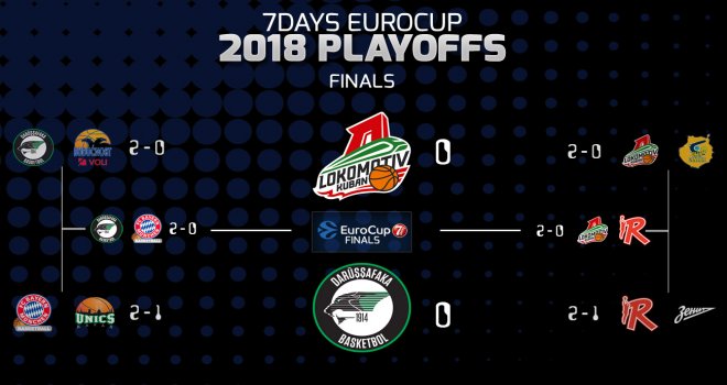 Daçka'nın final serüveni başlıyor...