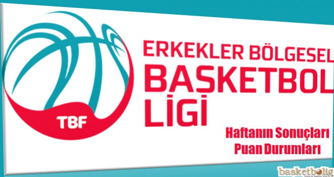 Erkekler Bölgesel Basketbol Ligi'nde Sonuçlar ve Puan Durumları